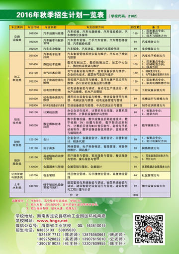 环球体育（China）官方网站2016年招生简章16